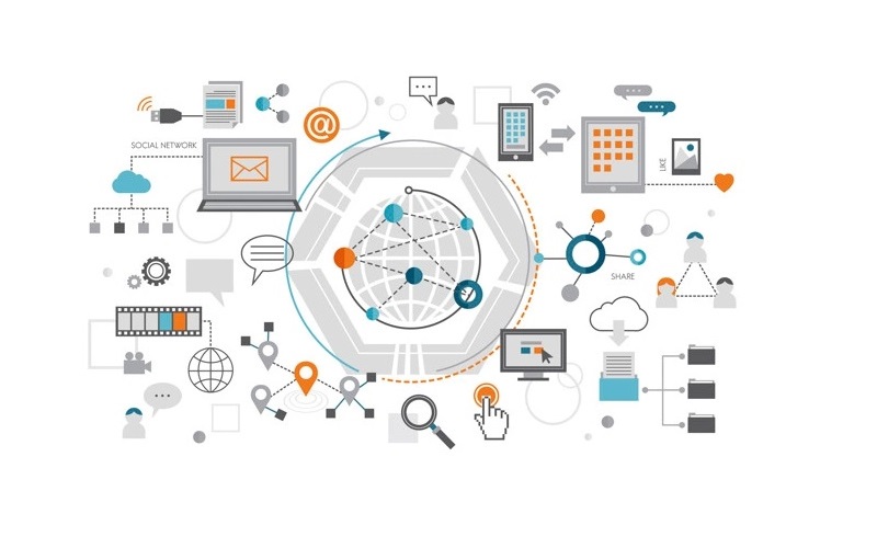 startup teknologi