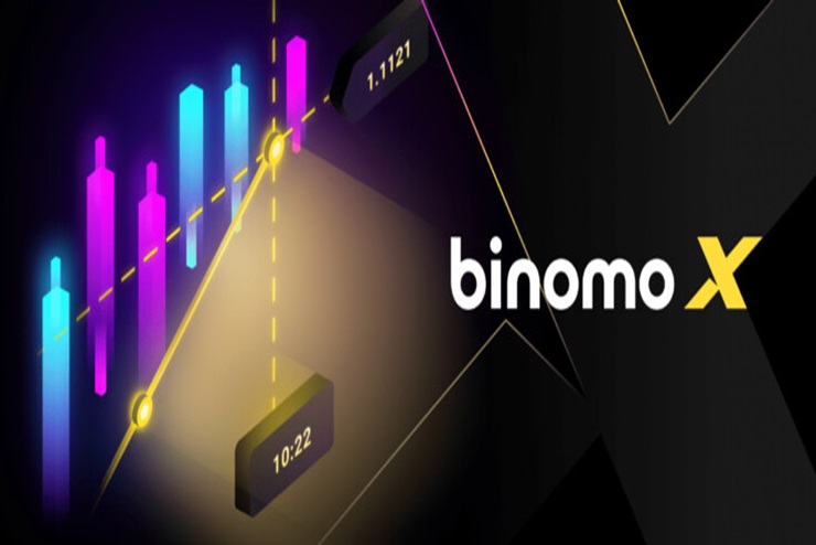 Binomo Platform Trading Paling Aman dan Menguntungkan
