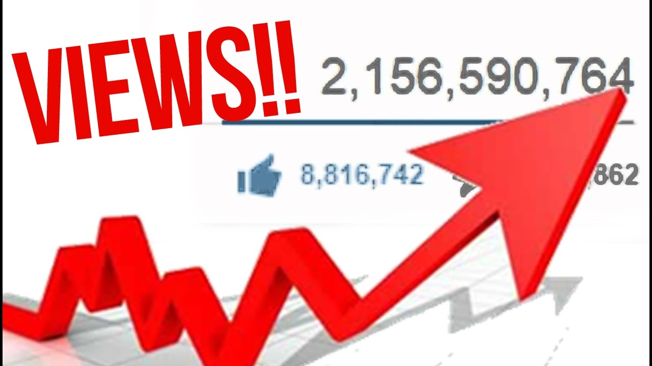 Meningkatkan Viewers Menggunakan Jasa View